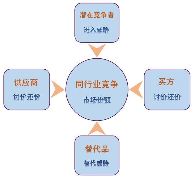 外部环境是指对组织的_外部环境面临的风险和挑战_组织面临的外部环境指