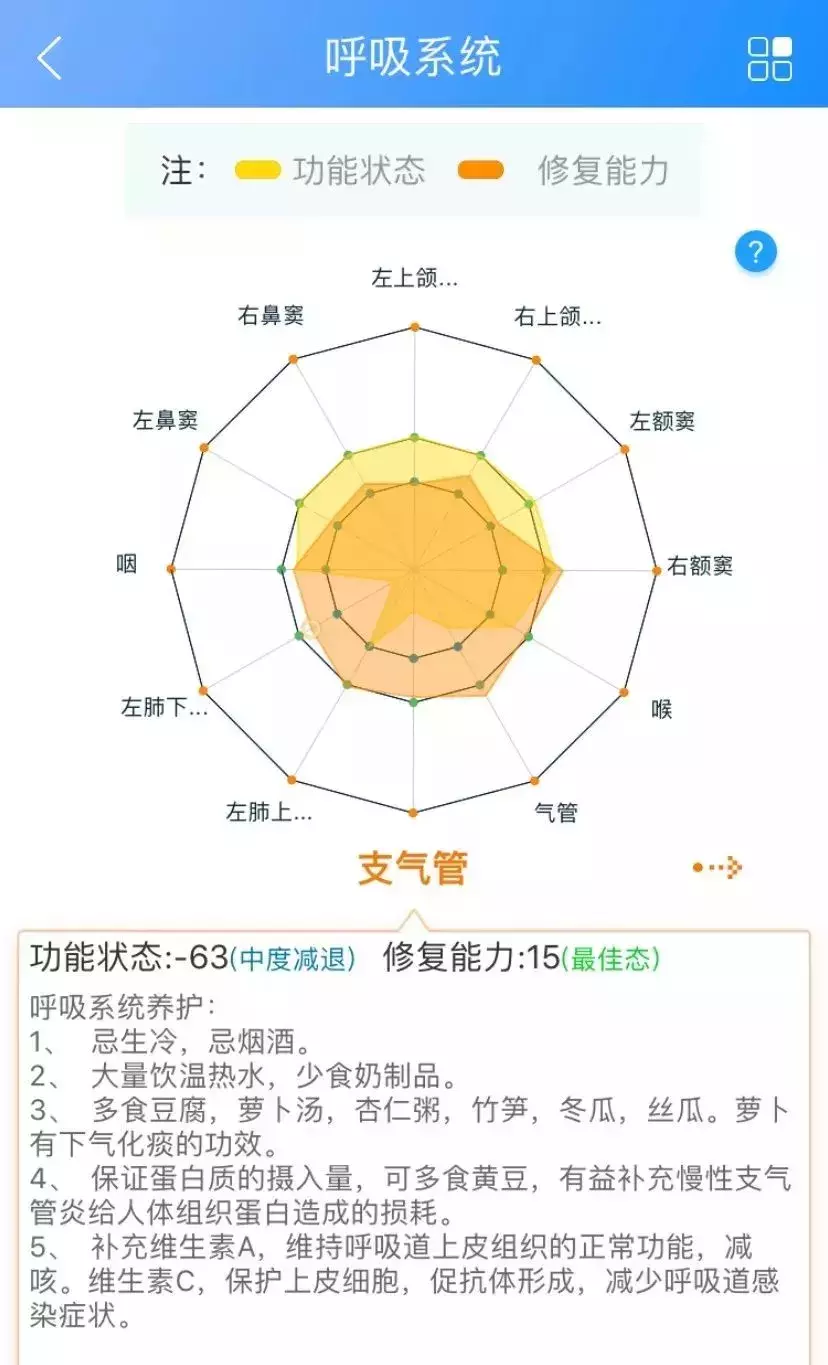 动态频谱接入技术_动态频谱公司_动态频谱分配技术