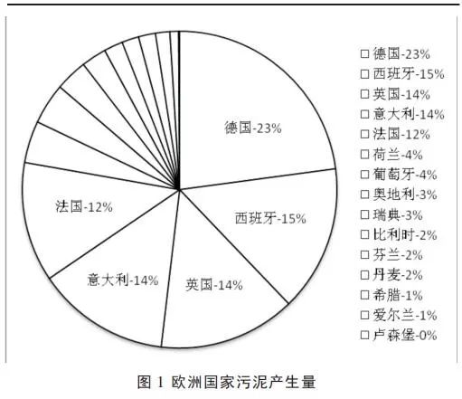 污水处理体系_国中水务污水处理技术_水务污水处理是什么单位