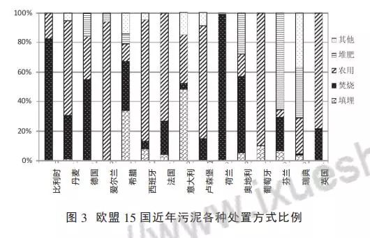 水务污水处理是什么单位_污水处理体系_国中水务污水处理技术