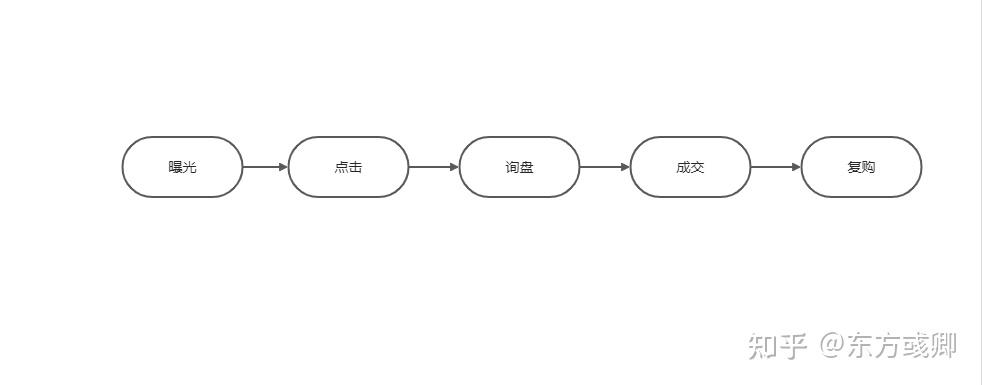 阿里店铺动态添加公司怎么添加_阿里店铺公司动态怎么添加_阿里店铺如何发布公司动态