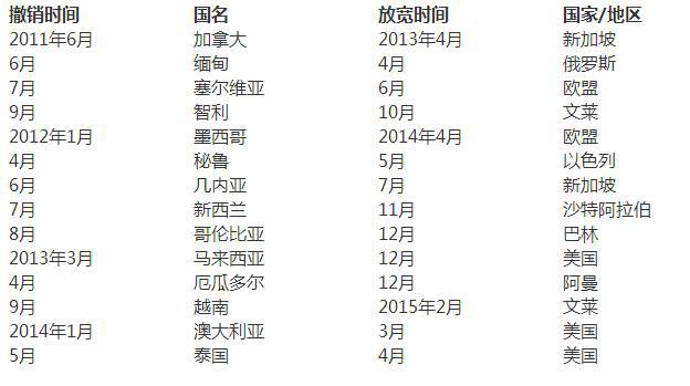 越南学生清理福岛核废料_越南拥核_越南核计划