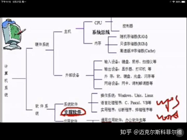 污水储存箱_污水储蓄池_污水存储器