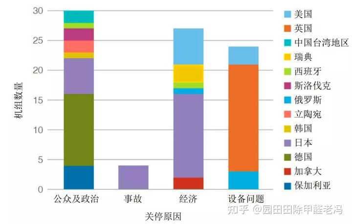 核污水风控_核污水处理方案_核污水监测