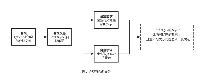 评估盈利参股动态公司有哪些_评估公司盈利能力_参股公司盈利动态评估