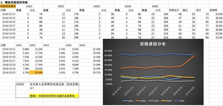 核污水风控_核污水监测_核污水处理方案