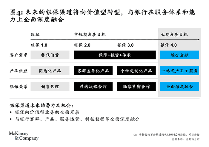 保险公司最近的动态_保险业动态_保险动态最近公司怎么查