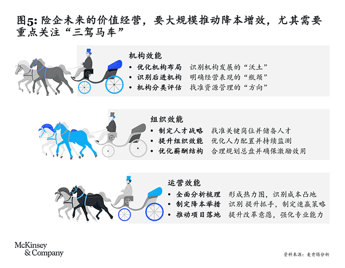 保险业动态_保险公司最近的动态_保险动态最近公司怎么查