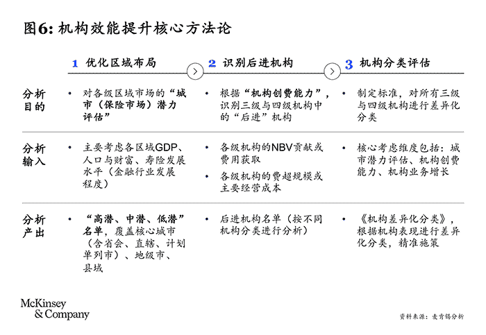 保险公司最近的动态_保险业动态_保险动态最近公司怎么查