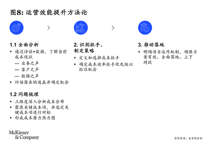 保险业动态_保险动态最近公司怎么查_保险公司最近的动态