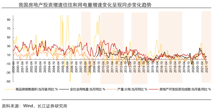 扎煤公司行业动态_动力煤产业链_煤炭动态