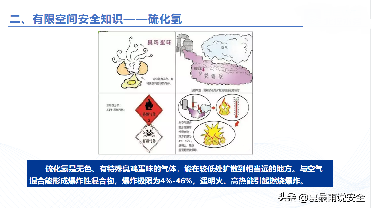 污水处理设备运行技术交底_污水交底运行设备处理技术规范_污水交底运行设备处理技术要求