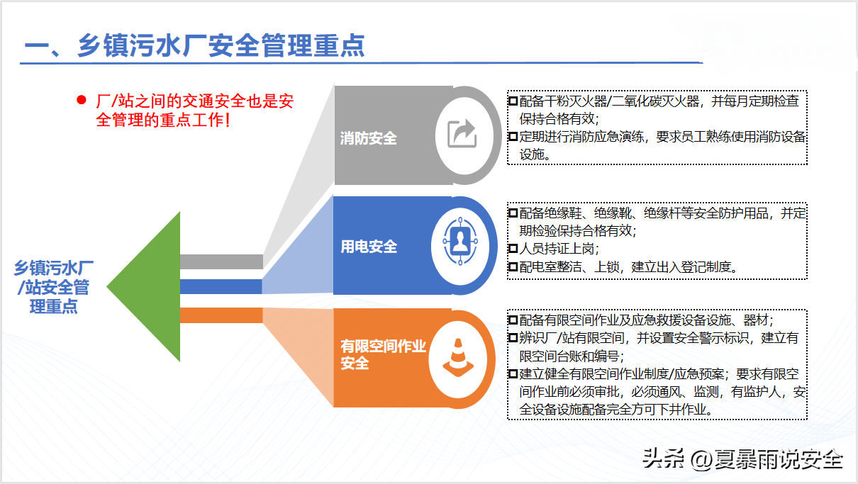 污水处理设备运行技术交底_污水交底运行设备处理技术要求_污水交底运行设备处理技术规范