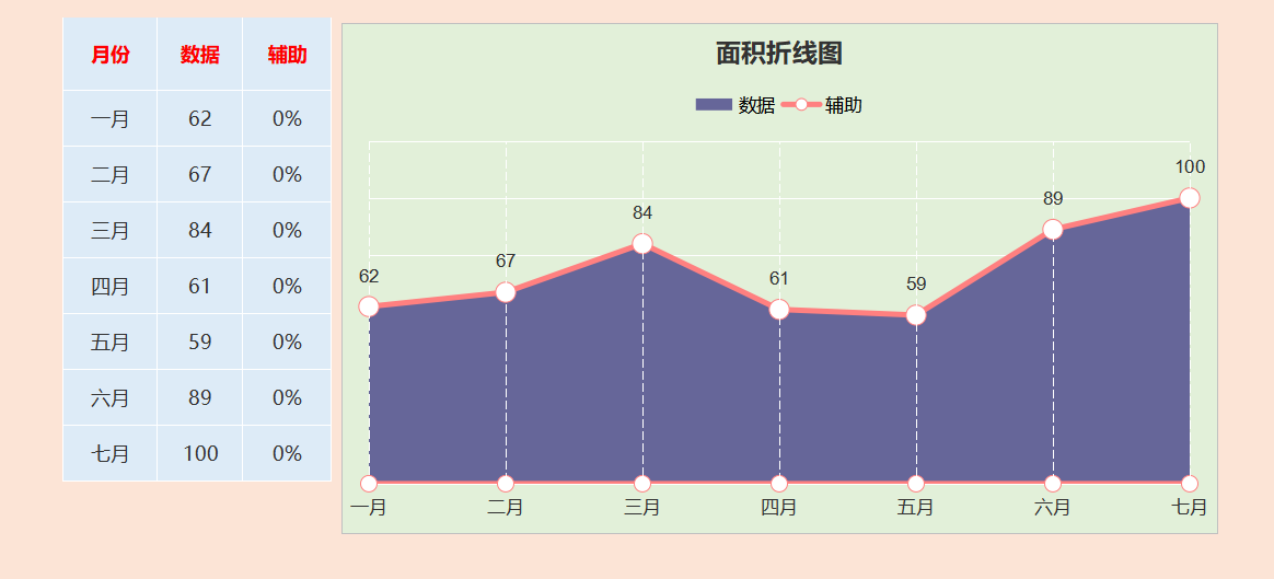 公司动态表怎么做_动态表怎么制作方法教程_制作动态报表