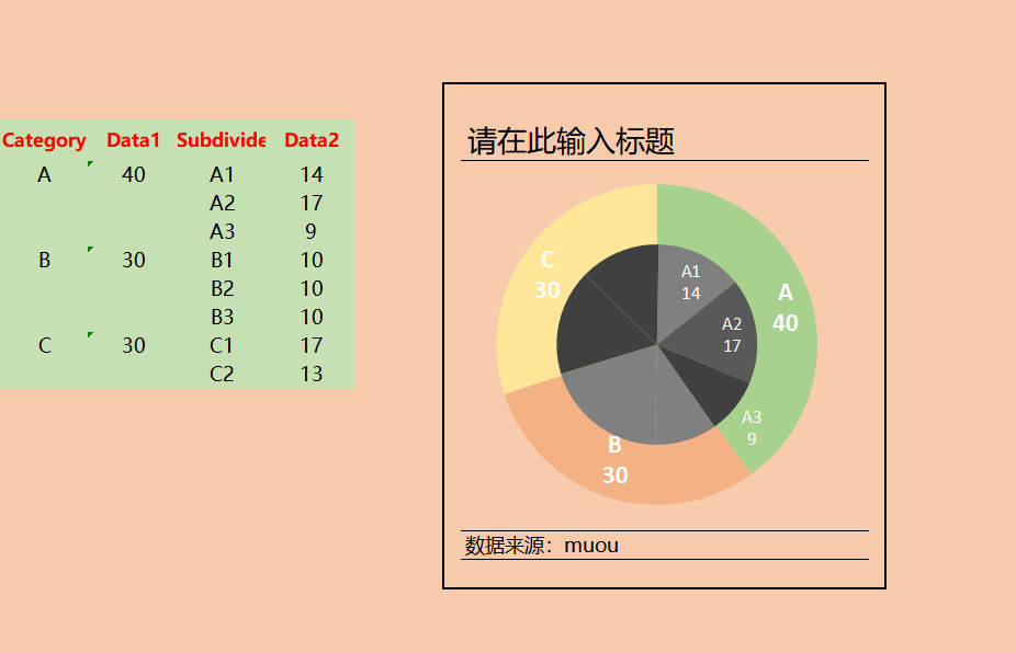 公司动态表怎么做_动态表怎么制作方法教程_制作动态报表