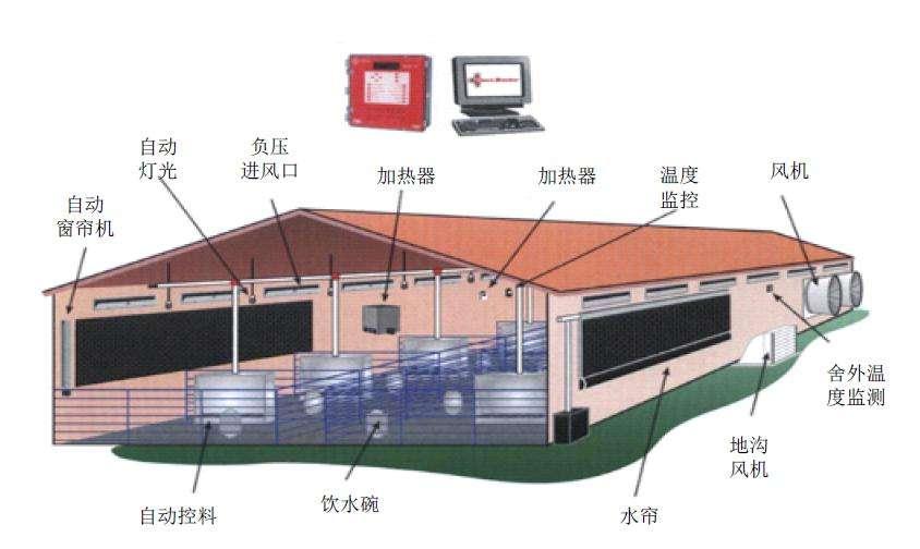 粪污水贮存_粪污水怎么处理_粪污水处理厂的工艺流程