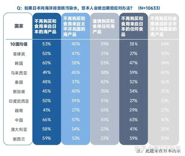 核污水需要存水吗_污水核存水需要什么资质_正常核污水怎么处理