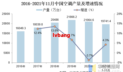 2021催收行业：现状、前景与发展趋势分析