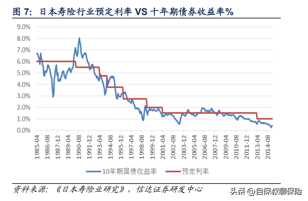 保险公司要动态密码_动态密码保护器_保险动态密码公司要审核多久