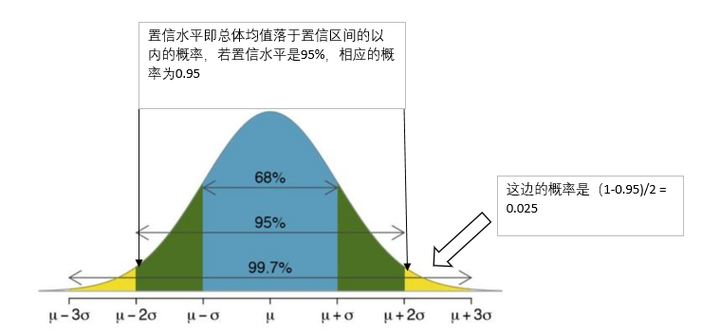 动态库存计算公式_公司动态管理库存量计算_库存量的动态管理