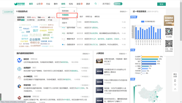 员工动态报告_动态报告怎么写_近期公司动态报告模板下载