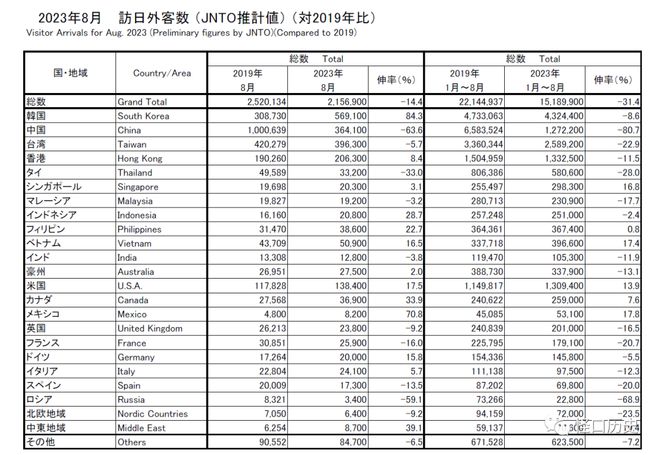 日本排放核污水入大海_日本排放核污水排放了没有_日本排放核污水后中国哪时候下雨