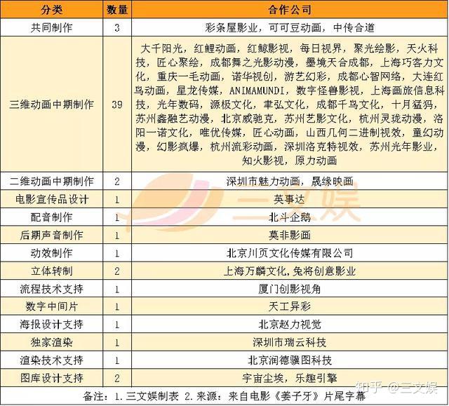 动态形象是什么_动态形象制作公司_动态形象制作公司名称