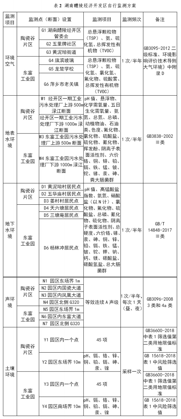 醴陵污水处理厂_醴陵污水处理设备新报价_污水处理设备报价整套贴吧