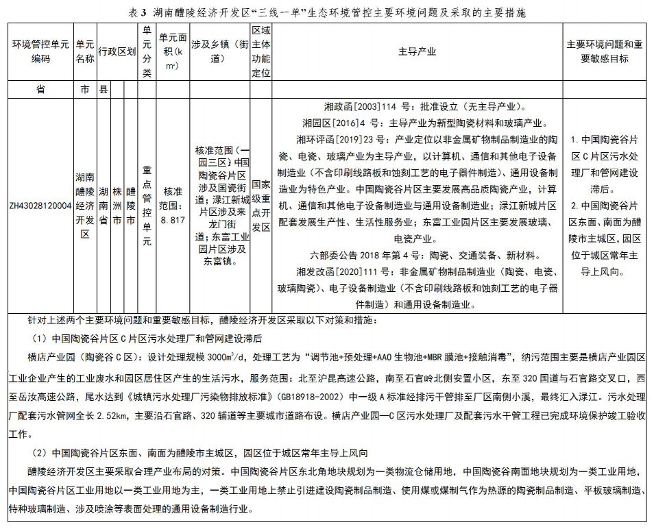 污水处理设备报价整套贴吧_醴陵污水处理设备新报价_醴陵污水处理厂