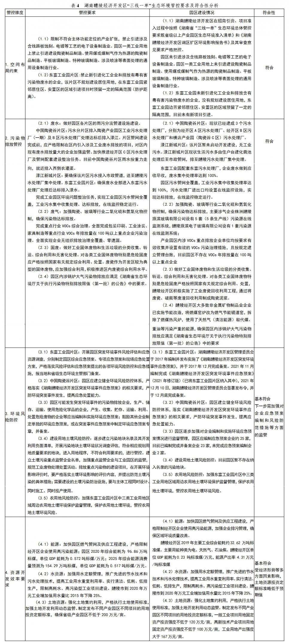 醴陵污水处理设备新报价_醴陵污水处理厂_污水处理设备报价整套贴吧