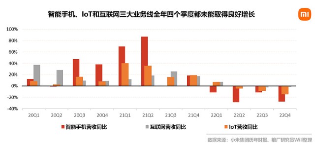 小米印度公司动态_印度小米动态公司地址_小米印度公司