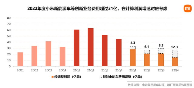 印度小米动态公司地址_小米印度公司动态_小米印度公司