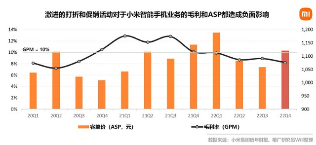 印度小米动态公司地址_小米印度公司_小米印度公司动态