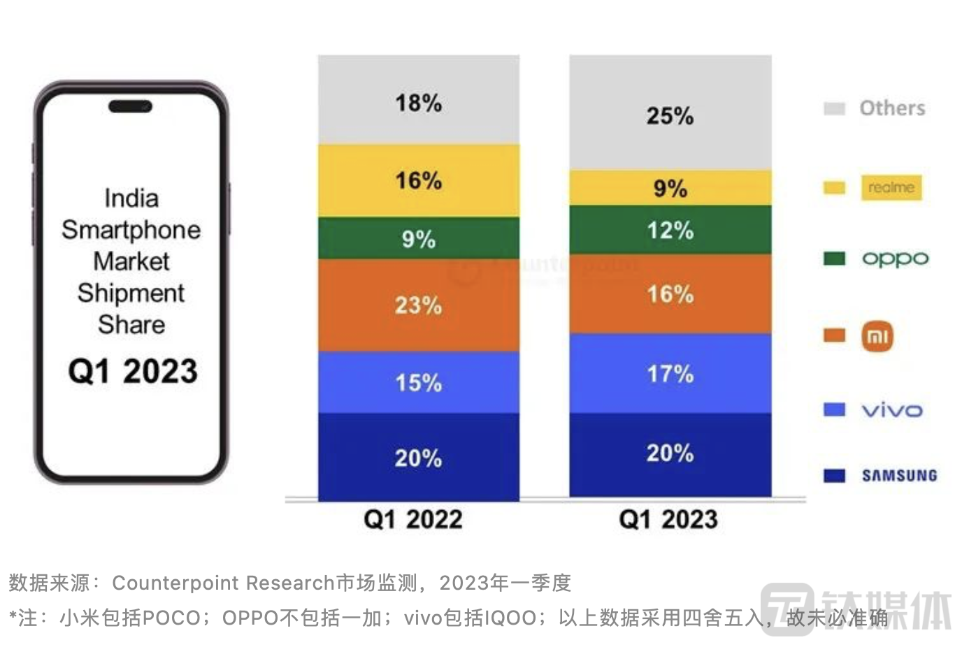 小米印度公司动态_小米印度公司_印度小米动态公司地址