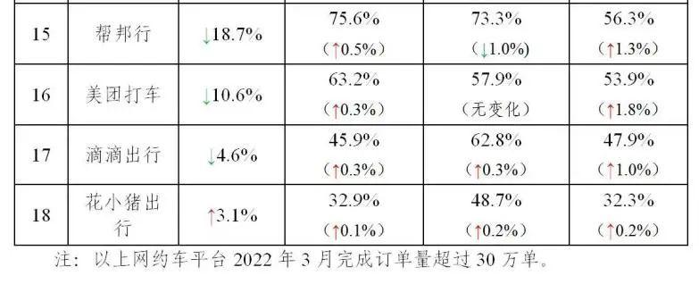 南昌动车电话号码是多少_南昌车辆段动车运用所_南昌网约车新动态公司电话