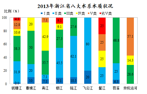 社区污水处理厂_社区生活污水处理_社区污水处理方案