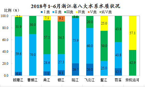 社区污水处理厂_社区生活污水处理_社区污水处理方案