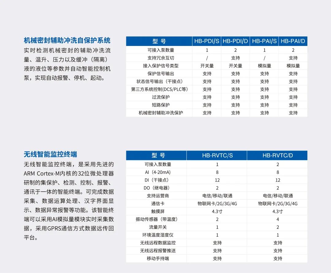 不锈钢污水泵厂家_不锈钢污水泵生产厂家_不锈钢污水泵和普通的区别