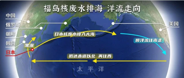 日本排放核污水主要成分_2022年日本核污水排放_记者公布日本排放核污水