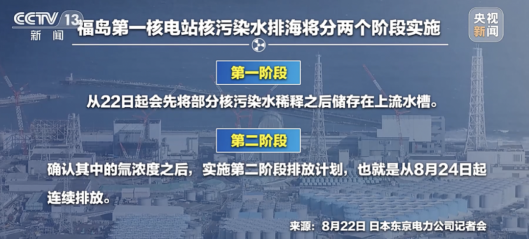 日本排放核废水流向_日本排放核污水流向_日本排放核污水2023回流了吗