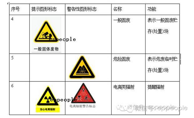 废气污水_污水废气处理设备_污水废气治理方案