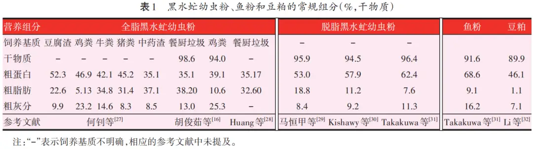 核污水危害_核污水会影响盐吗_核污水对水产的影响