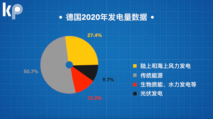 核废料发电机_核废料再发电_核发电为什么会产生核废料