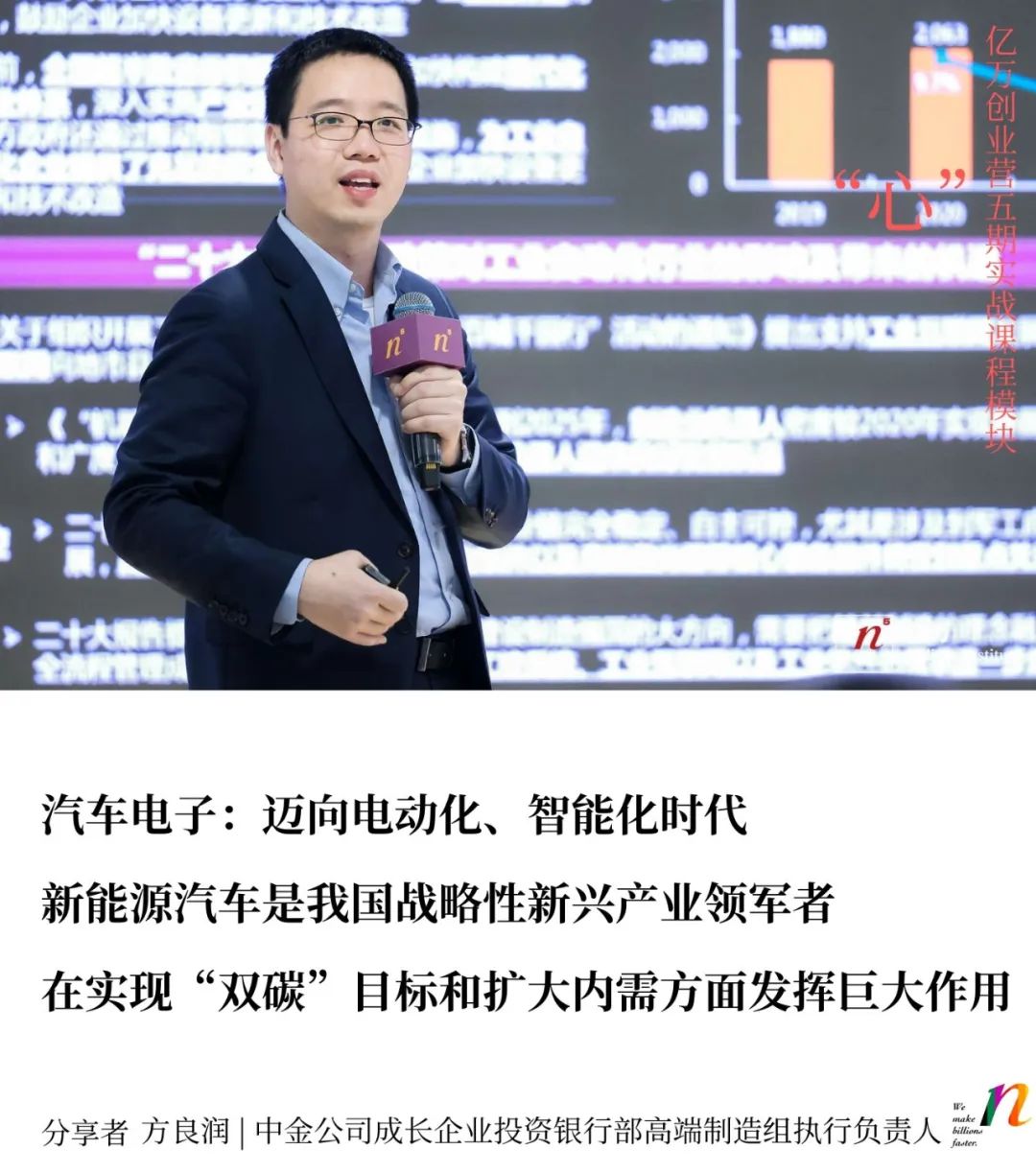 公司股权动态_动态股权公司是什么_什么叫动态股权