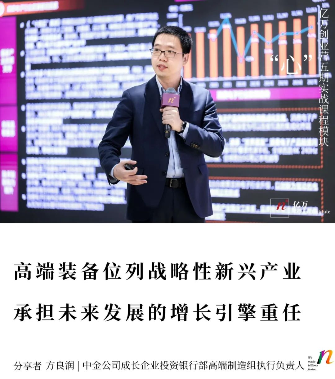 动态股权公司是什么_什么叫动态股权_公司股权动态