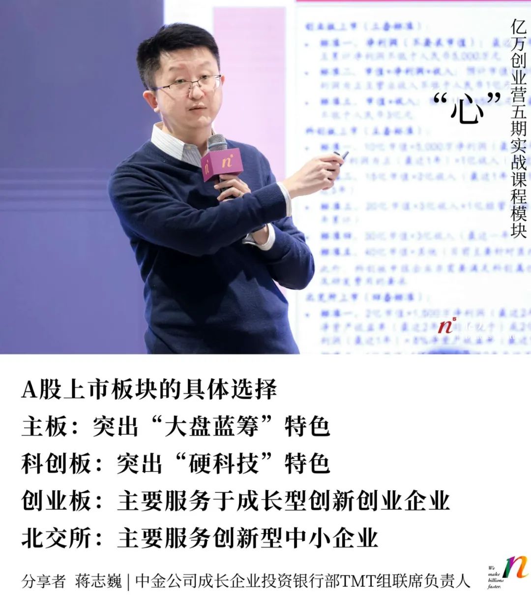 动态股权公司是什么_什么叫动态股权_公司股权动态