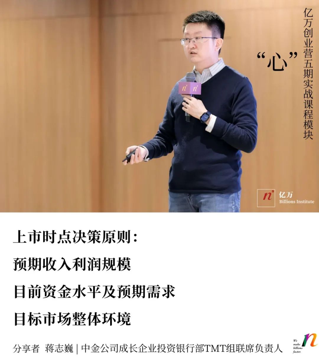 什么叫动态股权_动态股权公司是什么_公司股权动态