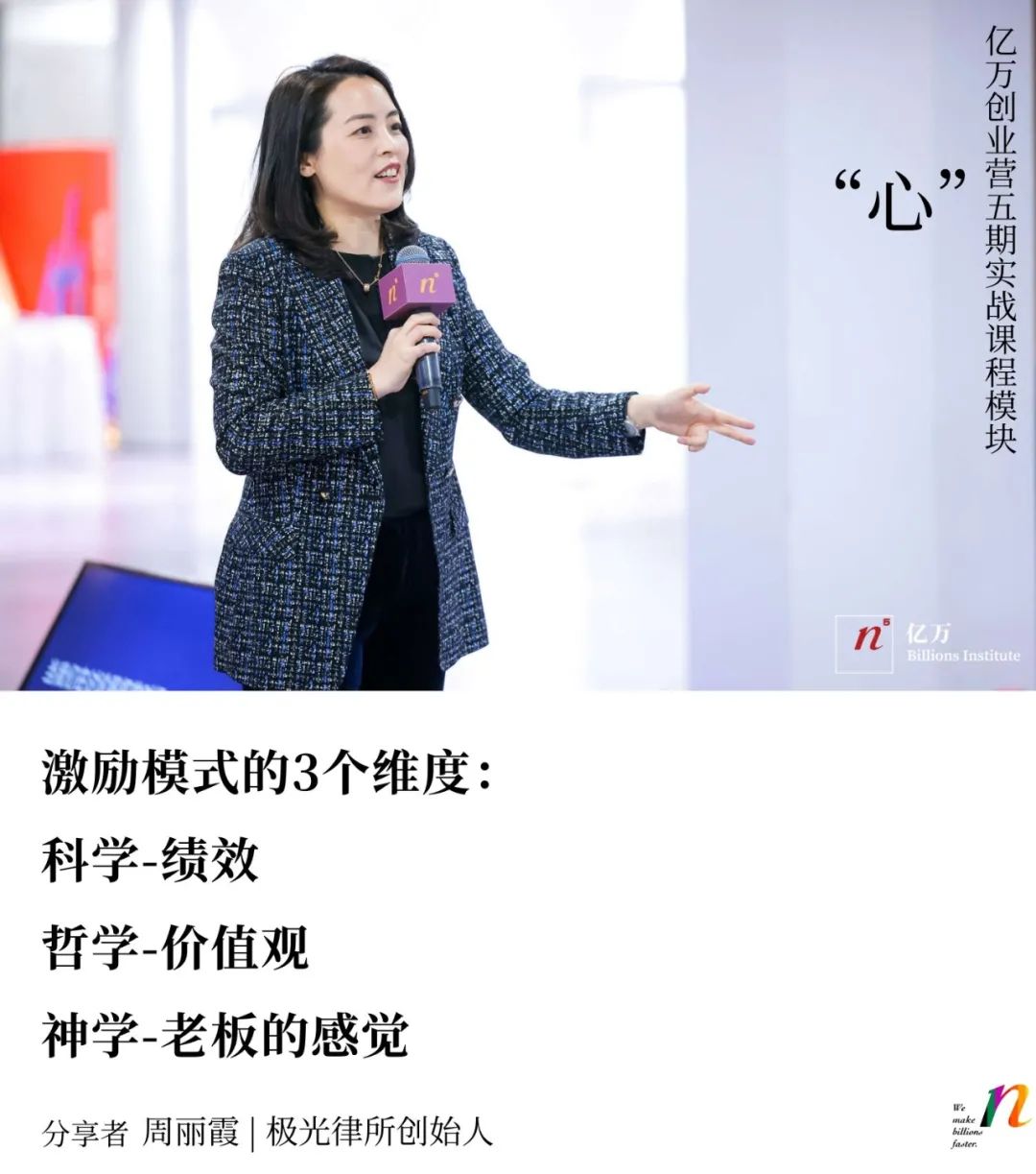 什么叫动态股权_公司股权动态_动态股权公司是什么