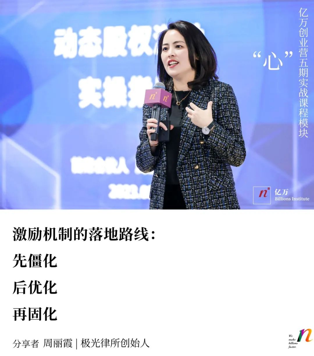 什么叫动态股权_动态股权公司是什么_公司股权动态