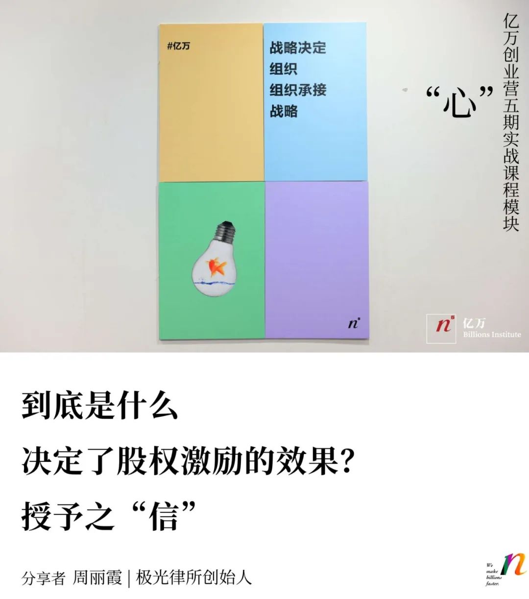 动态股权公司是什么_公司股权动态_什么叫动态股权